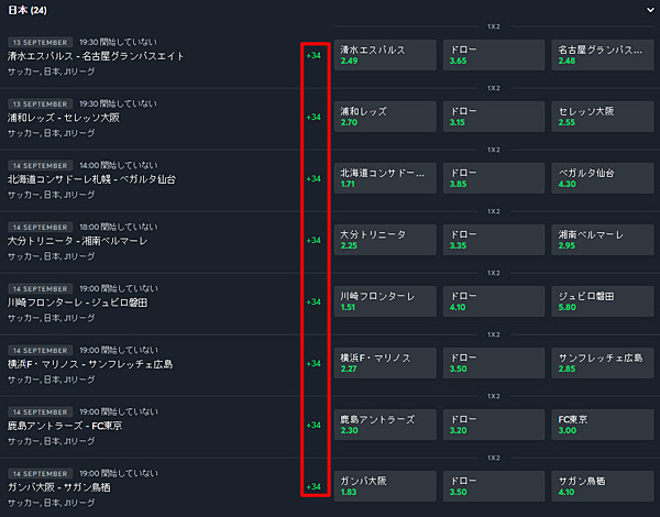 スポーツベットアイオー Jリーグ