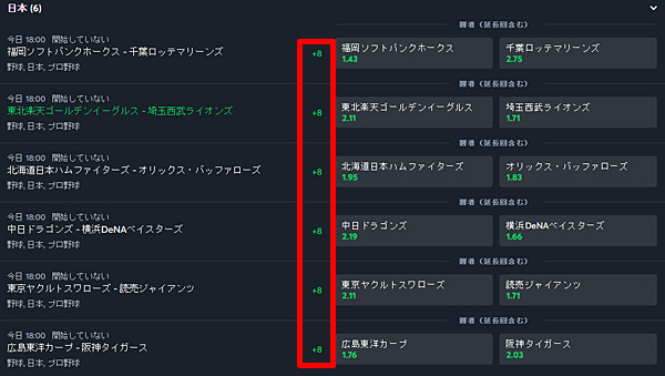スポーツベットアイオー プロ野球