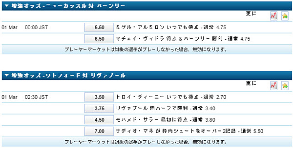 ウィリアムヒル 増強オッズ__2