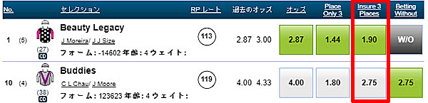 Insurance-3-Places