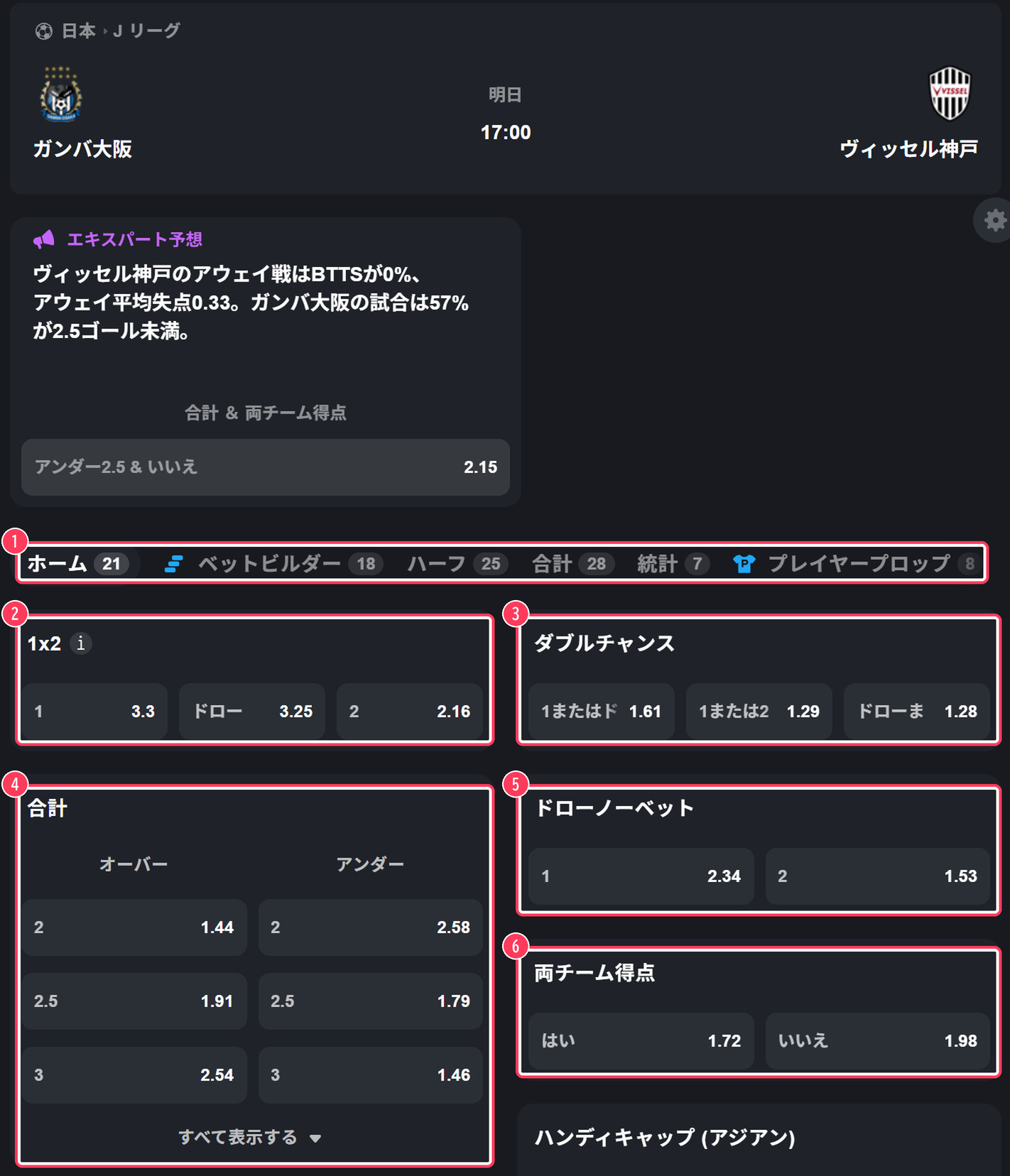 ガンバ大阪対ヴィッセル神戸の試合画面。1x2・ダブルチャンス・合計・ドローノーベット・両チーム得点