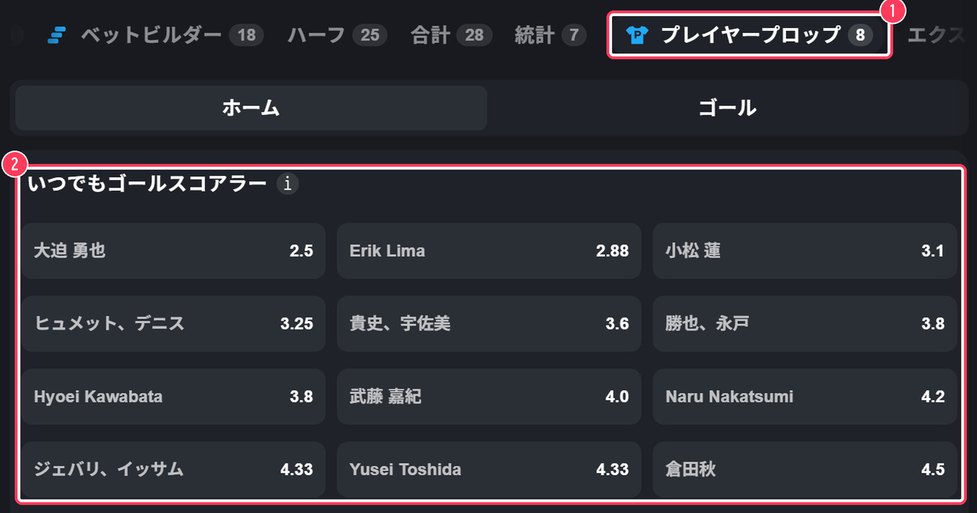 プレイヤープロップのいつでもゴールスコアラー