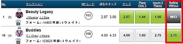Betting Without