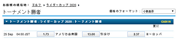 ライダーカップ優勝国