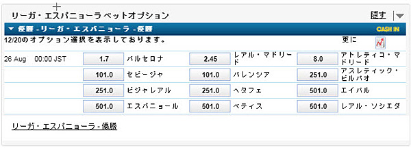リーグ優勝