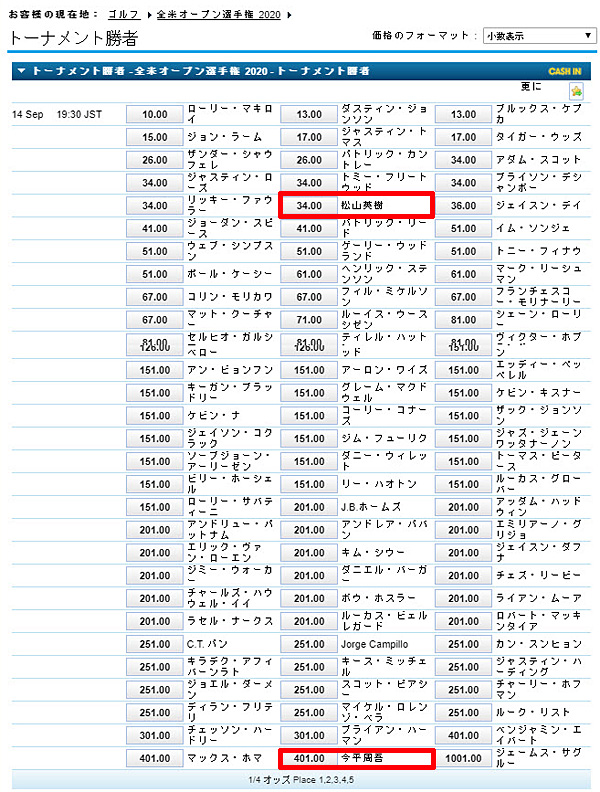 全米オープン優勝者