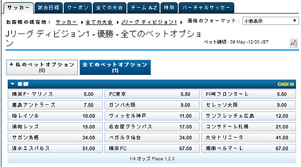 大会の優勝1