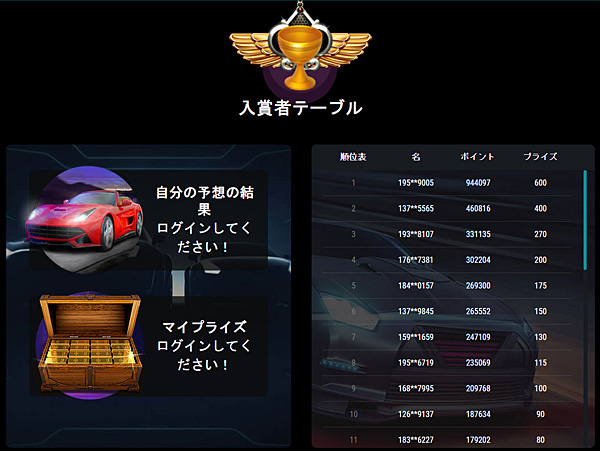22bet_ウィークリーレース2