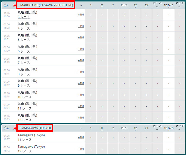 22bet_競艇
