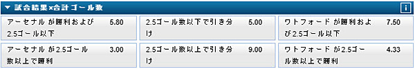 11-トータルゴール勝利チーム