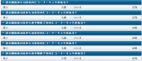 12-コーナーキック関連2