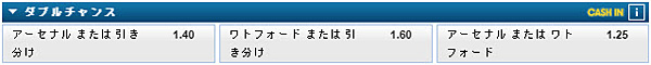 8-ダブルチャンス