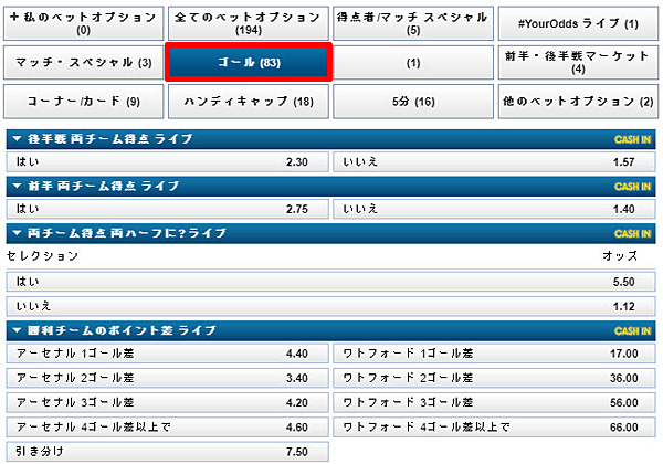 オーバーアンダーの賭け方