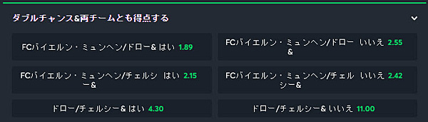 ダブルチャンス＆両チーム得点