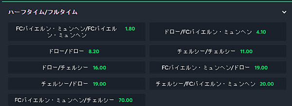 ハーフタイムフルタイム