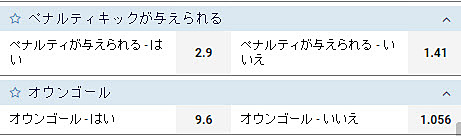 ペナルティ・オウンゴール