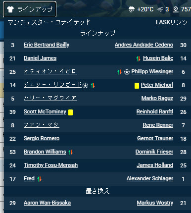 ラインナップ