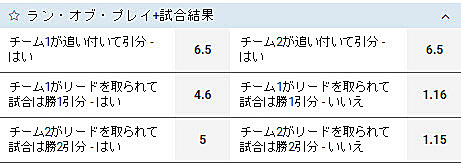 ランオブプレイ