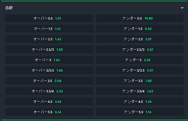 合計