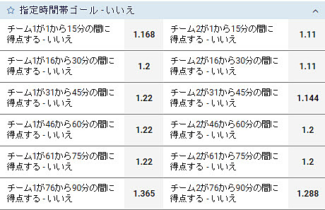 指定時間帯ゴール
