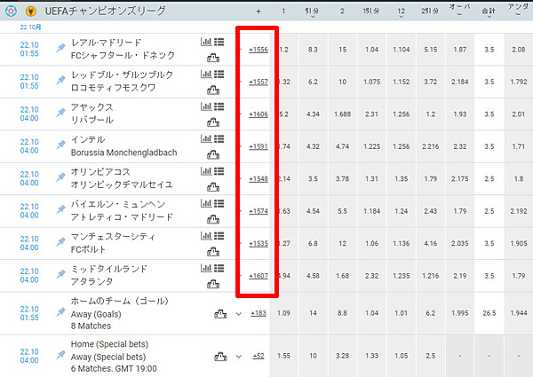 メガパリ_賭け項目が多い