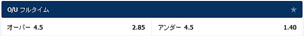 3-オーバーアンダー