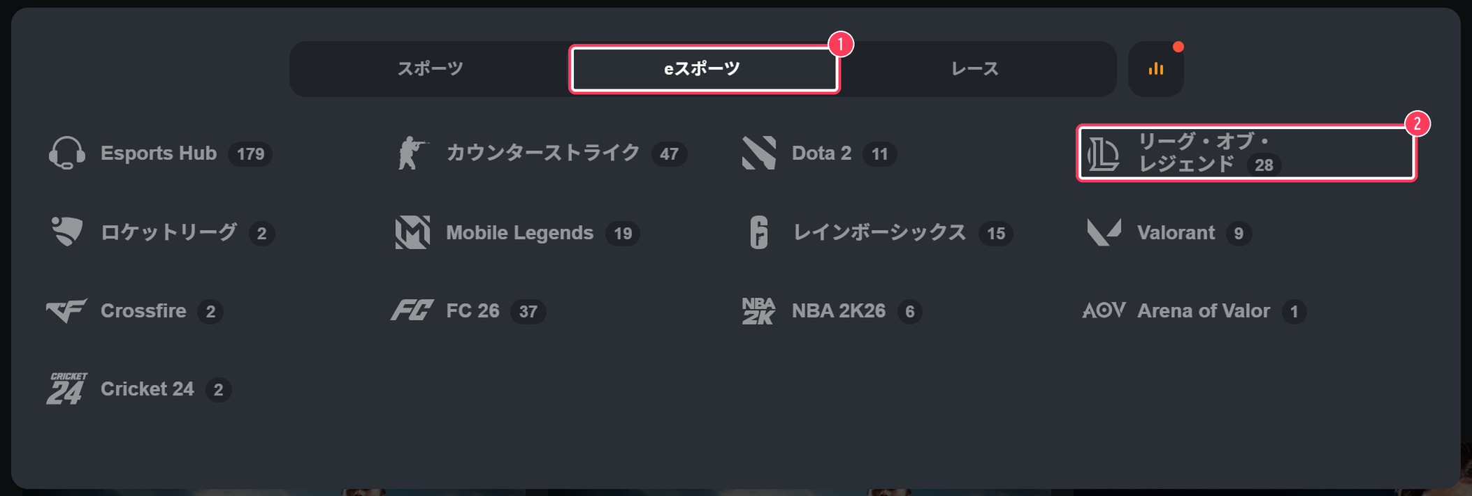 ボンズカジノの競技一覧のeスポーツタブ。リーグ・オブ・レジェンドを選ぶ