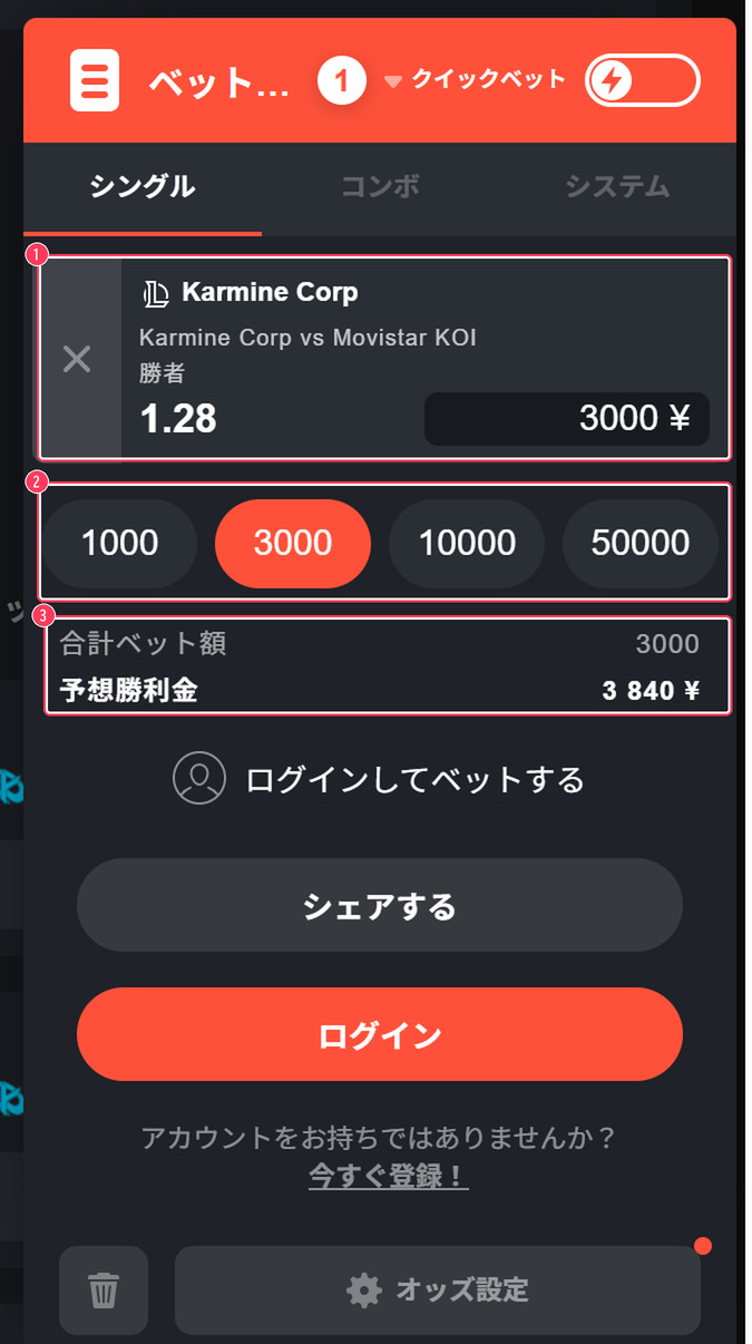 ベットスリップ。3,000円をオッズ1.28に賭けると予想勝利金は3,840円
