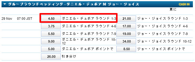 グループラウンドベッティン