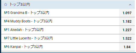 3位以内