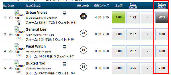 bettingwithout