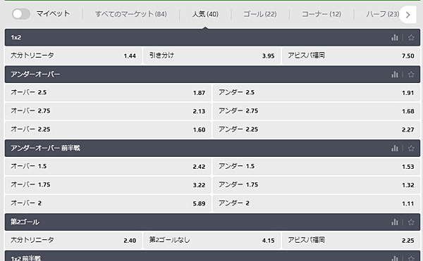 ライブベット2-3