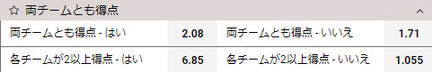 1-2両チーム得点