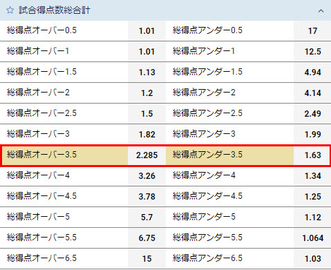 1-アジアン合計