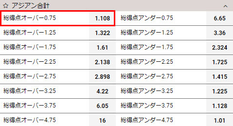 1-アジアン合計