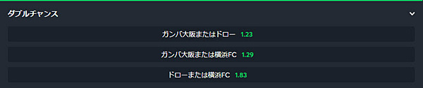 11-ダブルチャンス