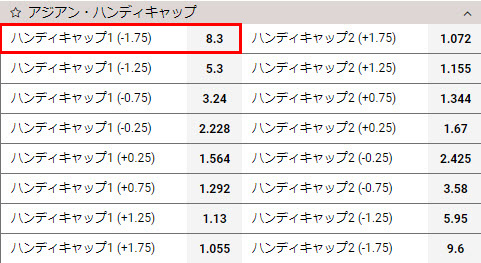 2-アジアンハンデ