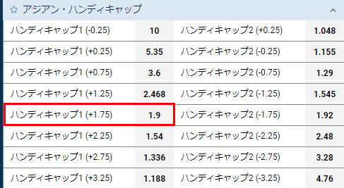 2-アジアンハンディキャップ