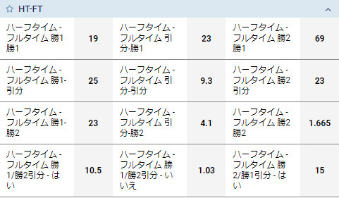 5-HT-FT