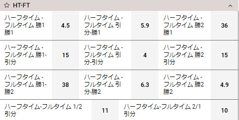 5-ハーフタイムフルタイム