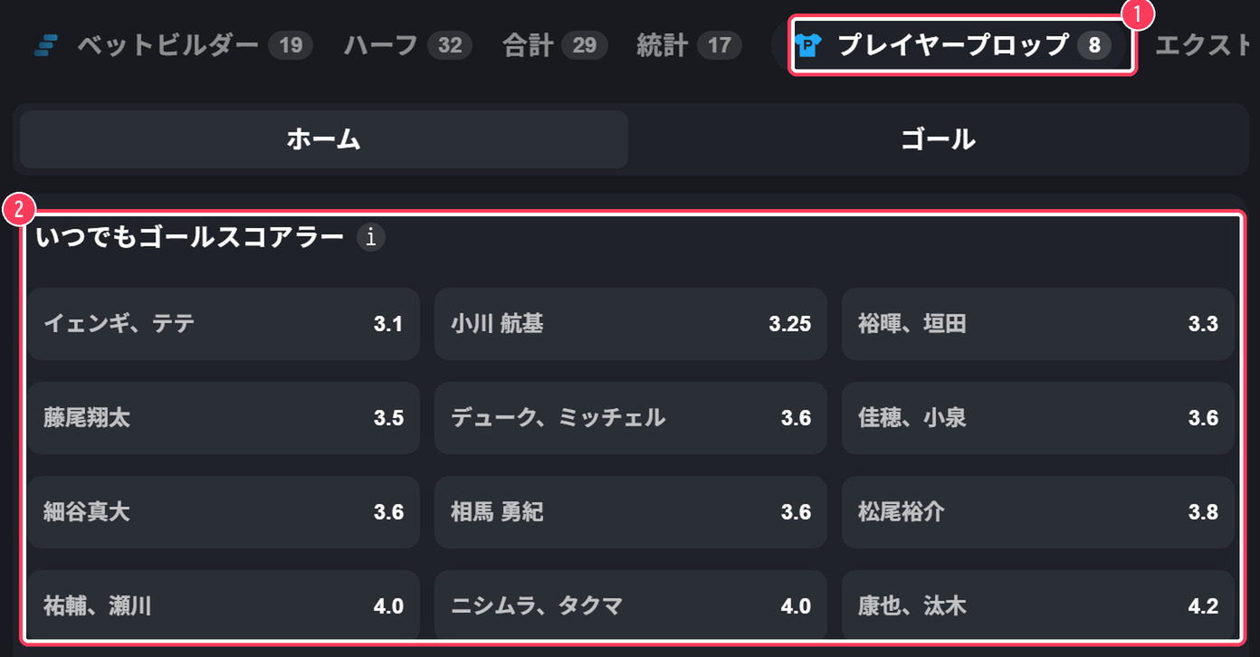 プレイヤープロップのいつでもゴールスコアラー