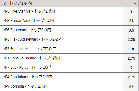 その他2