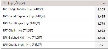 その他4