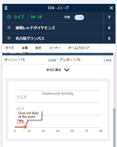 ライブ2-1-1