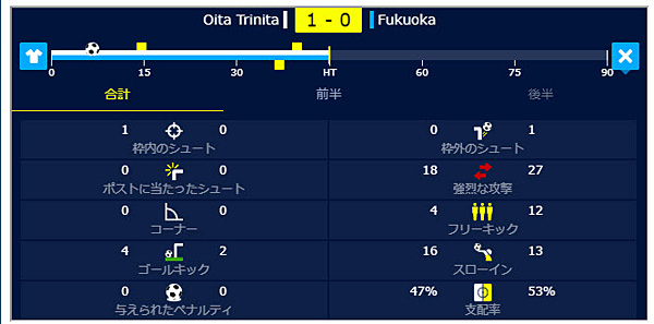 ライブ2-1-2