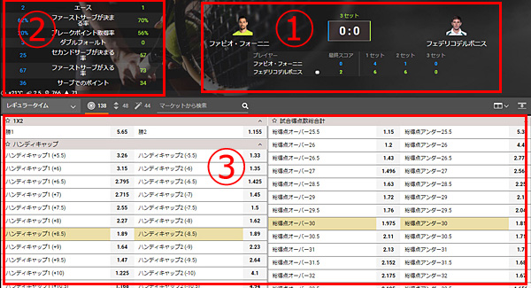 ライブ2