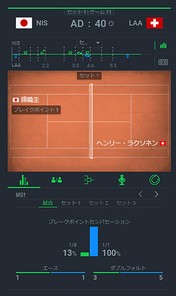 ライブ2-2-1