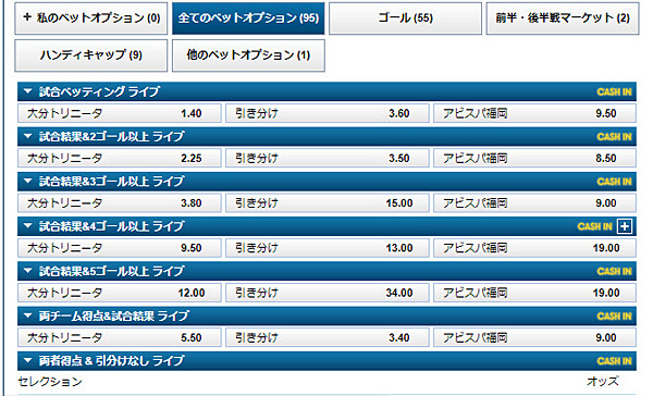 ライブ2-2