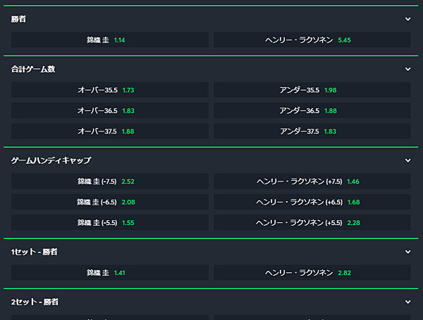 ライブ2-2