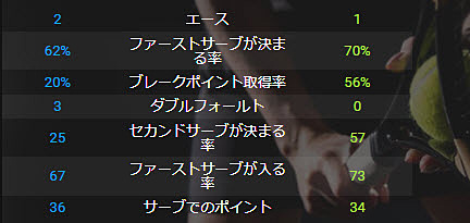 ライブ2-2